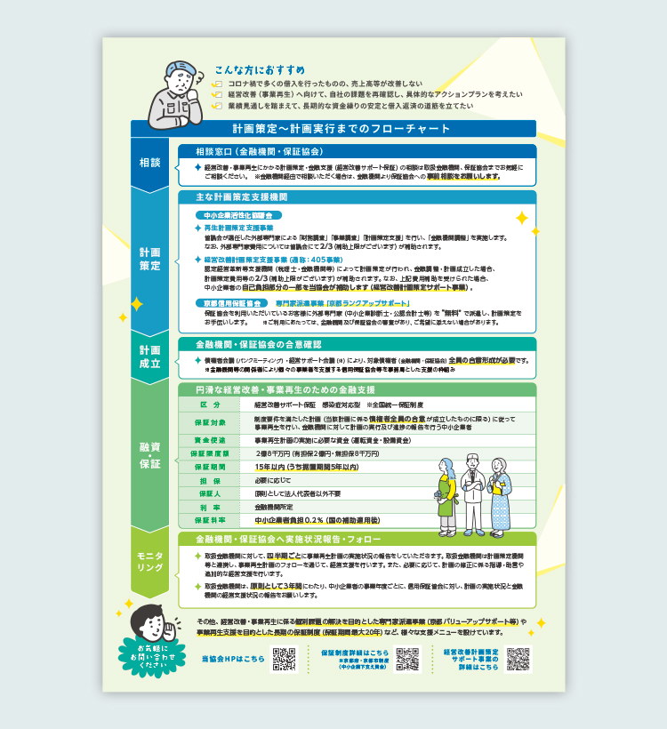 京都信用保証協会 チラシ