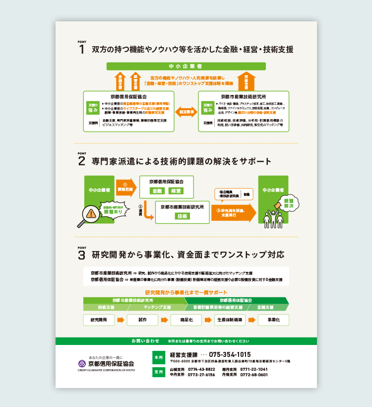 京都信用保証協会 チラシ