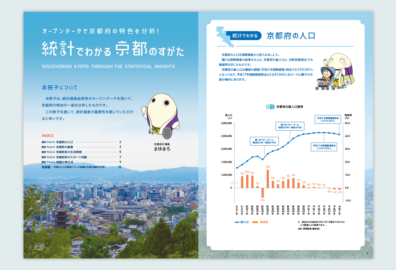 統計でわかる京都のすがた2024  電子パンフレット