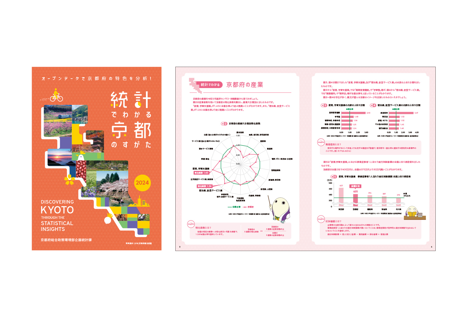 京都府政策企画部企画統計課